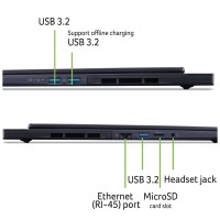 Ноутбук Acer Predator Helios Neo 16S PHN16S-71 (NH.QZEEU.002)