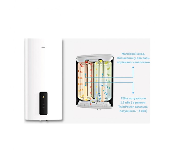 Бойлер Haier ES80V-F7(UA)