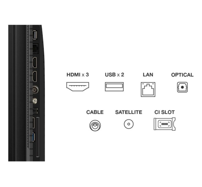 Телевізор TCL 43P7K