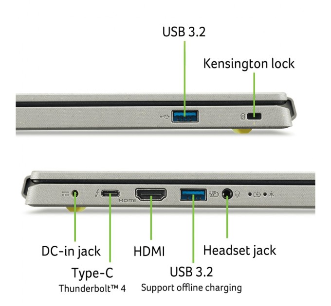 Ноутбук Acer Aspire Vero AV14-52P-516P (NX.KJSEU.003)