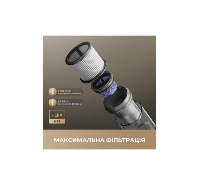 Пилосос Dreame R20 Ultra (VRV57F-1)