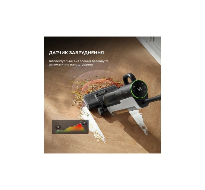 Пилосос Dreame H12 Dual (HHV4)