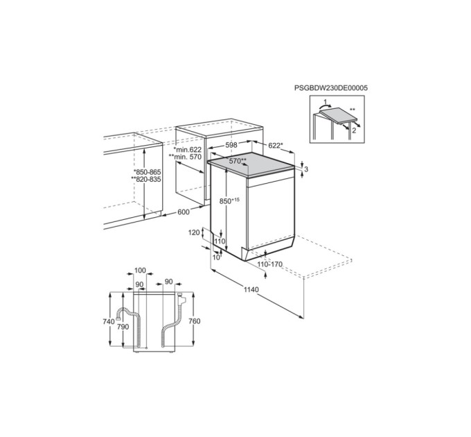 Посудомийна машина Electrolux ESM64831SX