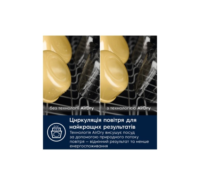 Посудомийна машина Electrolux ESM64831SX