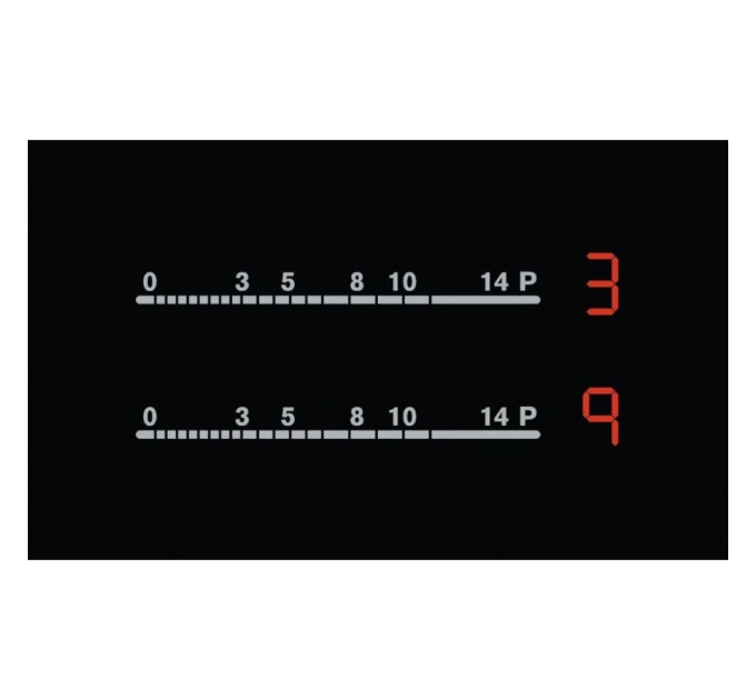 Варочна поверхня Electrolux EHF46547XK