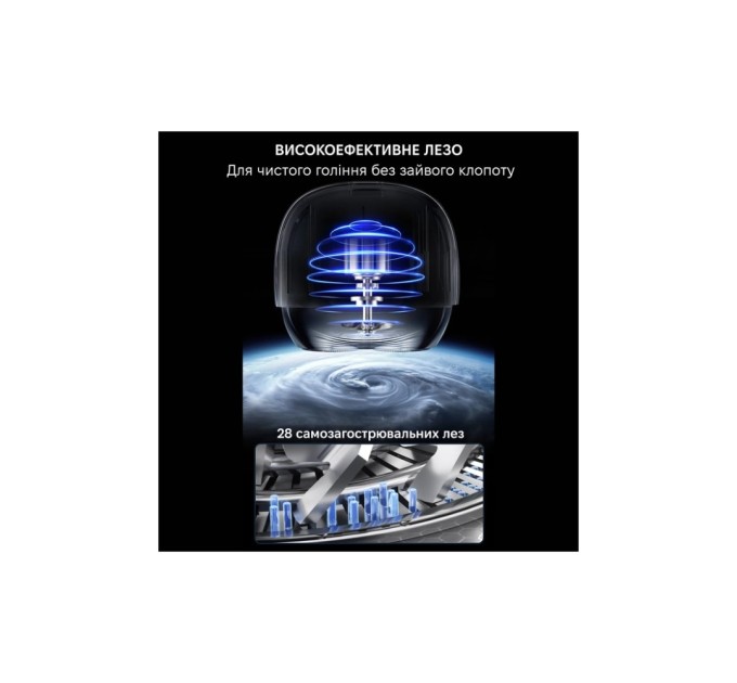 Електробритва Enchen Mini 6s